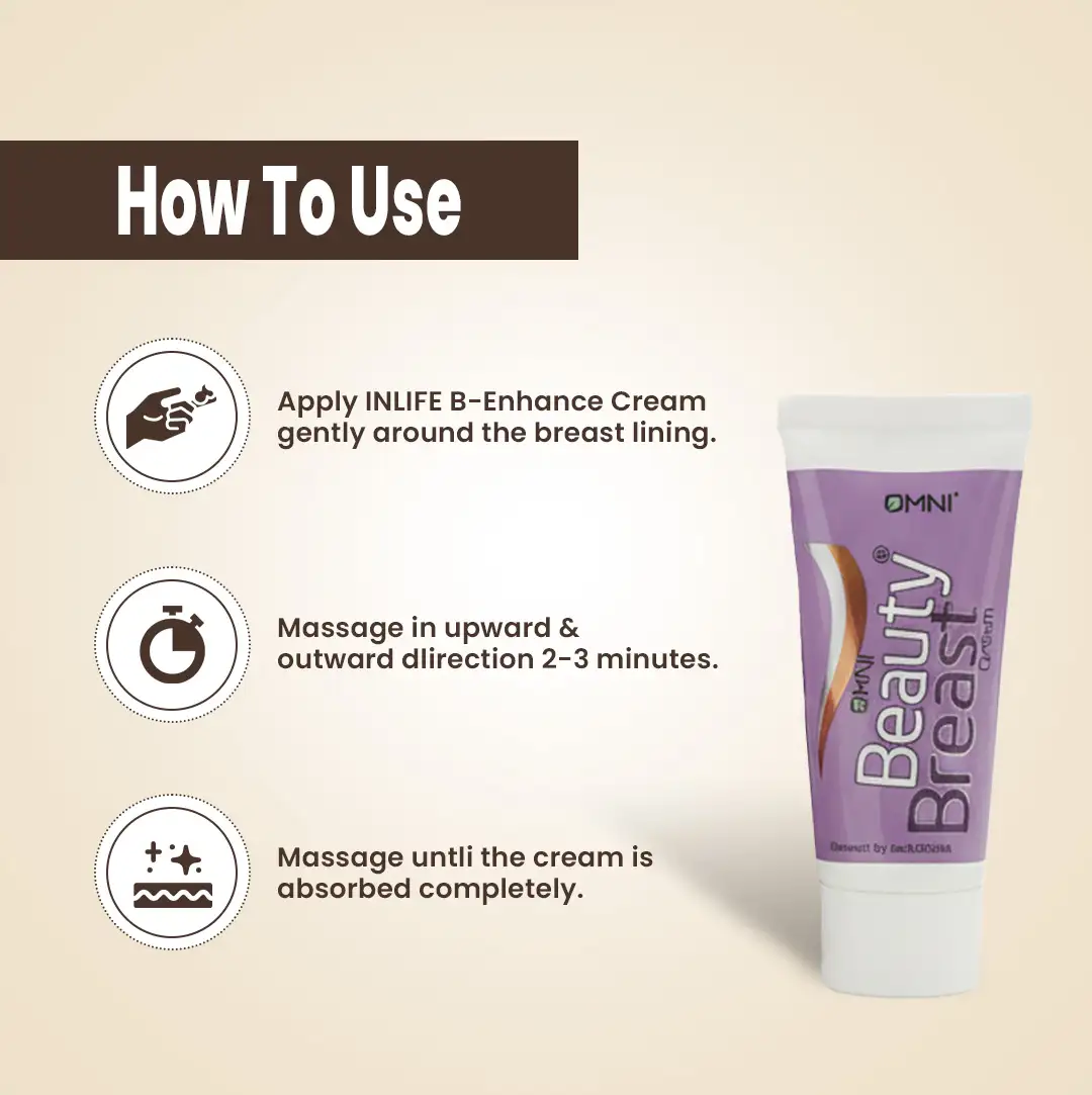 OMNI Beauty Breast Cream - Image 2