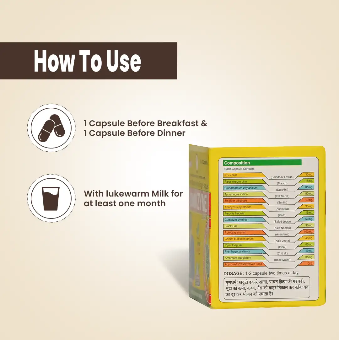 OMNI ZYME Capsules - Image 2