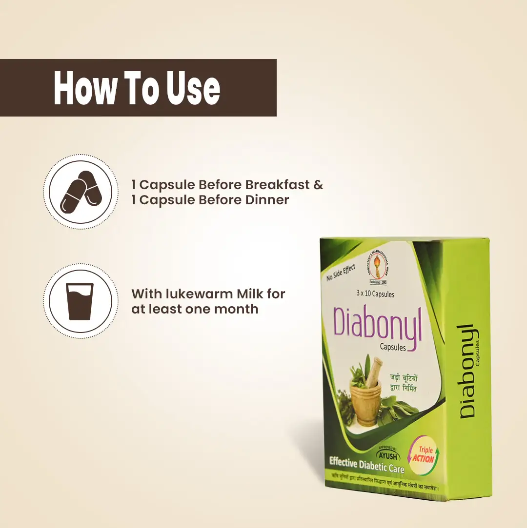 Diabonyl Capsules - Image 2