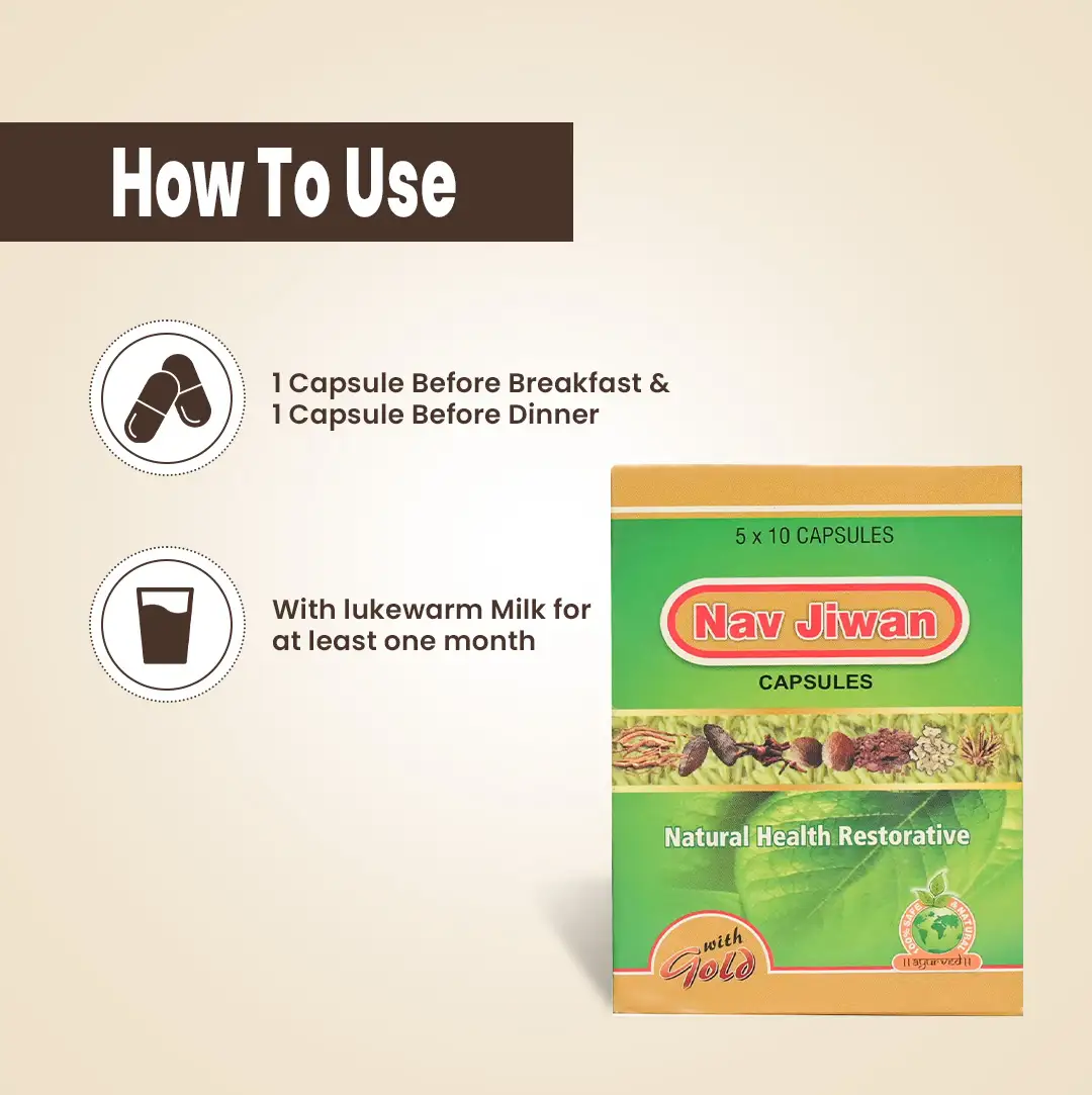 Nav Jiwan Capsules - Image 2