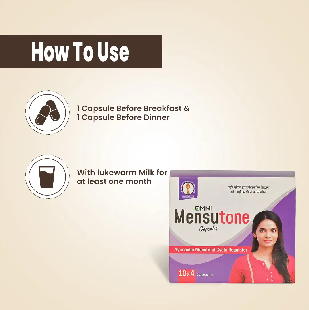 OMNI Mensutone Capsules - Image 2