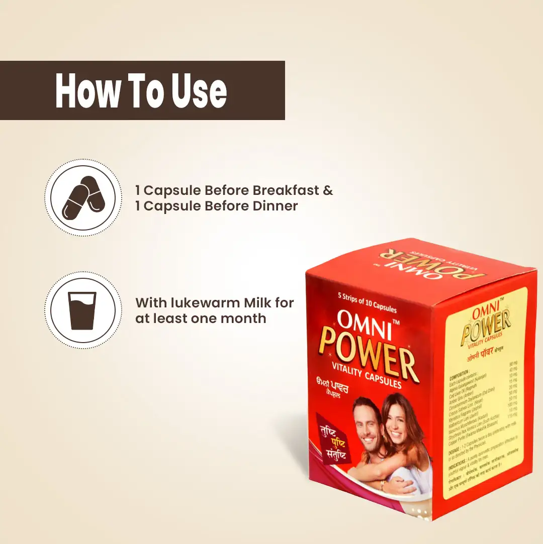 OMNI Power Capsules - Image 2